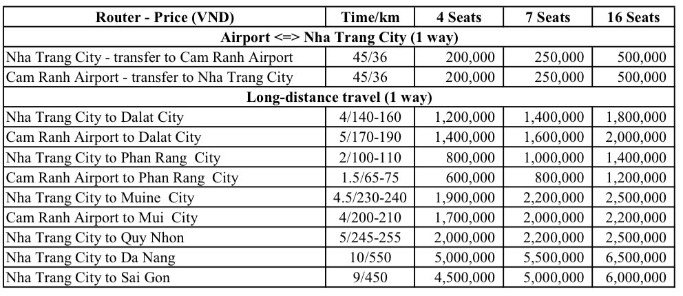 Nha Trang Airport Transfer
